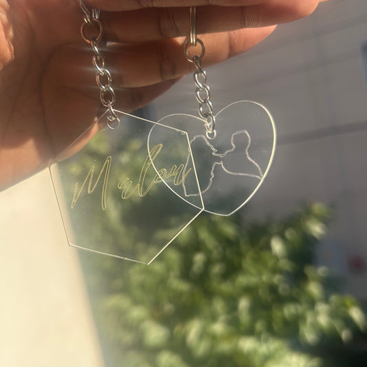 Porte clefs